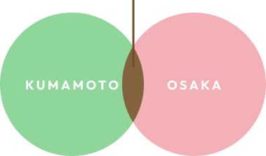 KUMAMOTOとOSAKAの重なり